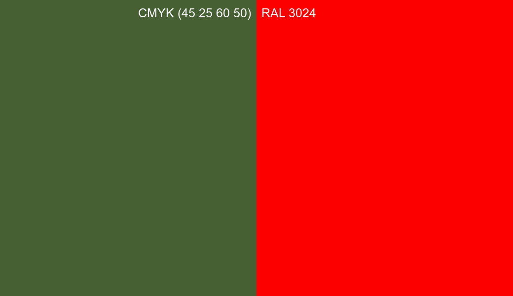 CMYK Color CMYK (45 25 60 50) vs RAL 3024 side by side comparison CMYK Color CMYK (45 25 60 50) vs RAL 3024 side by side comparison
