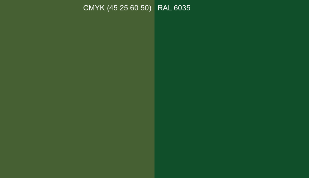 CMYK Color CMYK (45 25 60 50) vs RAL 6035 side by side comparison CMYK Color CMYK (45 25 60 50) vs RAL 6035 side by side comparison