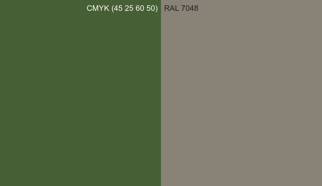 CMYK Color CMYK (45 25 60 50) vs RAL 7048 side by side comparison CMYK Color CMYK (45 25 60 50) vs RAL 7048 side by side comparison