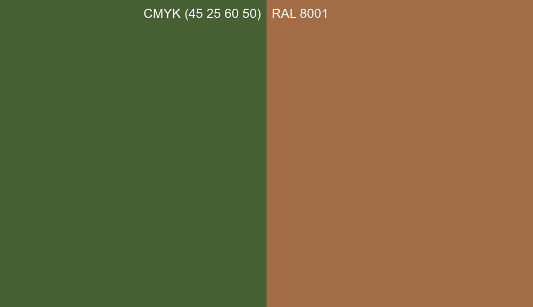 CMYK Color CMYK (45 25 60 50) vs RAL 8001 side by side comparison CMYK Color CMYK (45 25 60 50) vs RAL 8001 side by side comparison