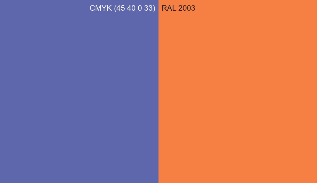 CMYK Color CMYK (45 40 0 33) vs RAL 2003 side by side comparison CMYK Color CMYK (45 40 0 33) vs RAL 2003 side by side comparison
