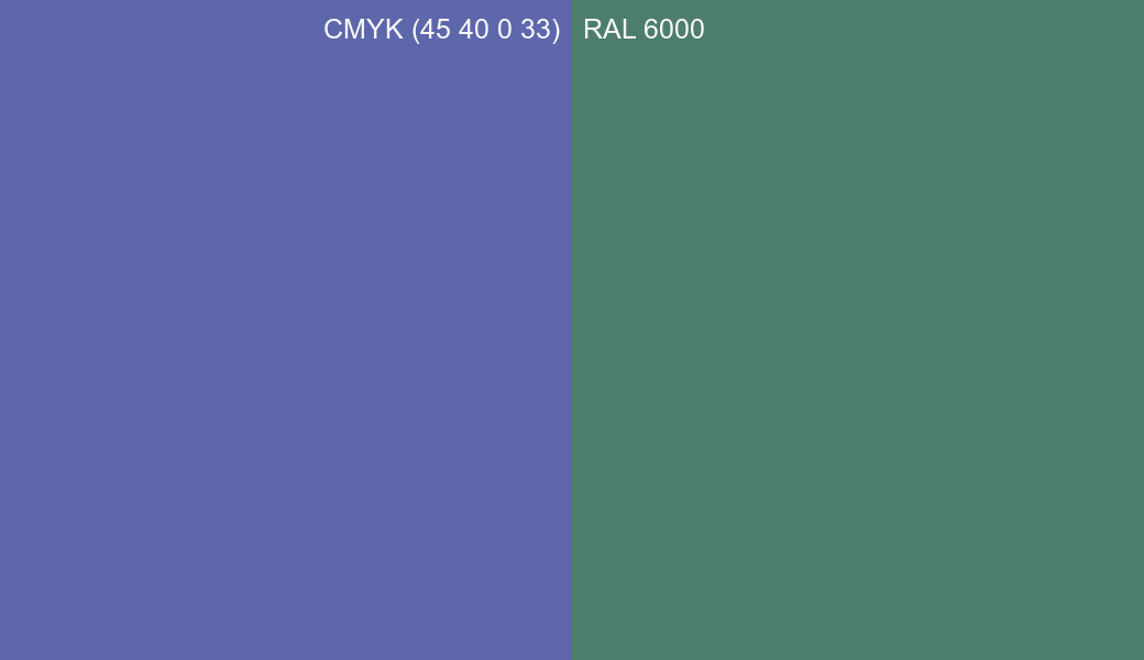 CMYK Color CMYK (45 40 0 33) vs RAL 6000 side by side comparison CMYK Color CMYK (45 40 0 33) vs RAL 6000 side by side comparison