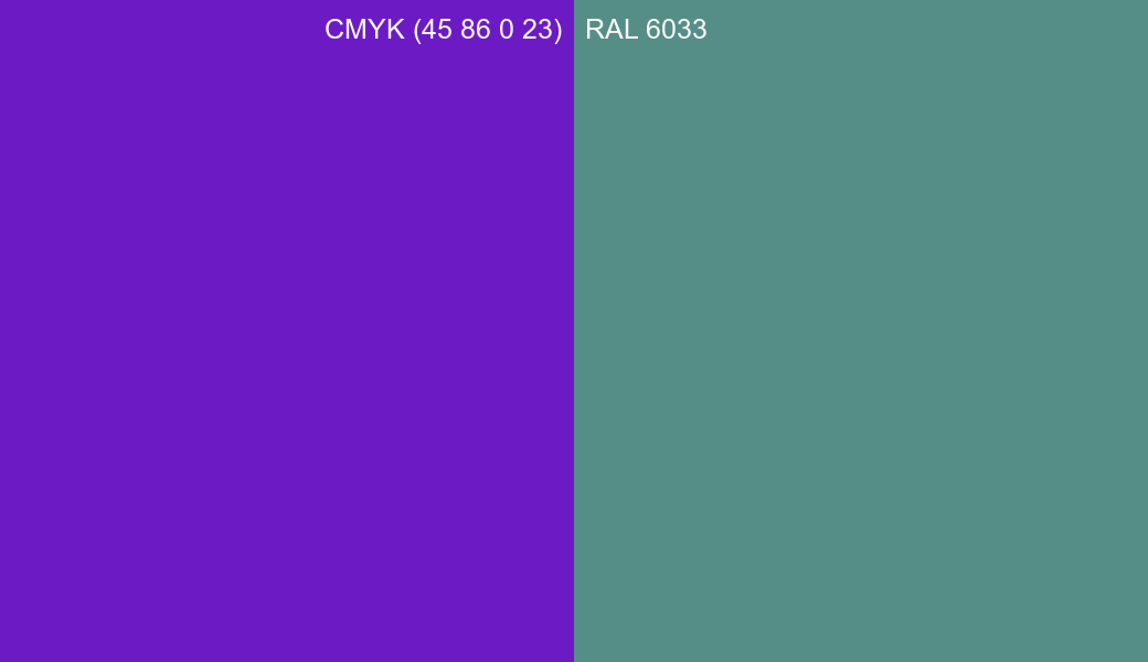 CMYK Color CMYK (45 86 0 23) vs RAL 6033 side by side comparison CMYK Color CMYK (45 86 0 23) vs RAL 6033 side by side comparison