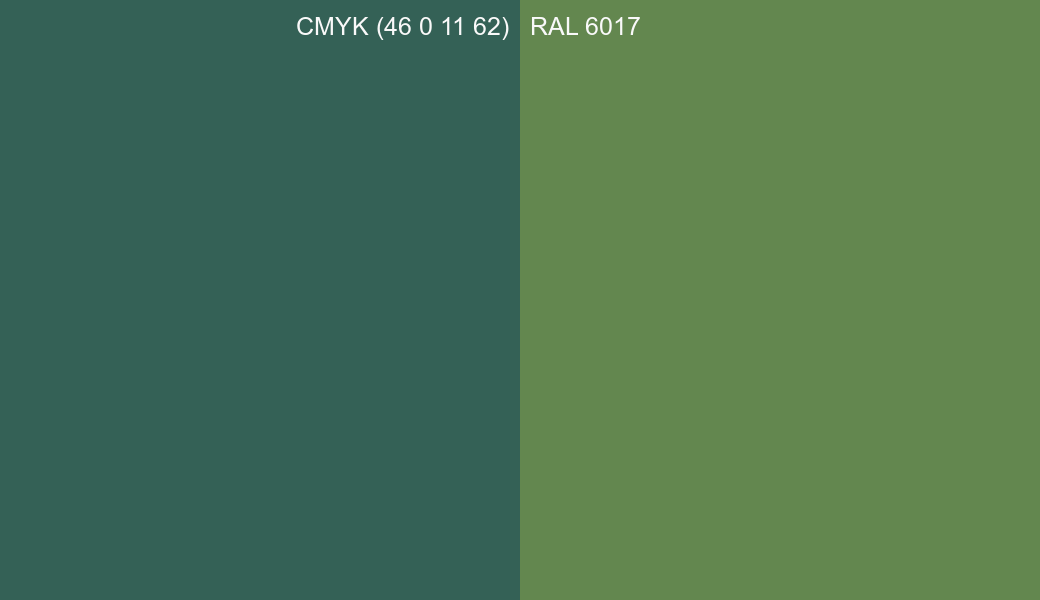 CMYK Color CMYK (46 0 11 62) vs RAL 6017 side by side comparison CMYK Color CMYK (46 0 11 62) vs RAL 6017 side by side comparison