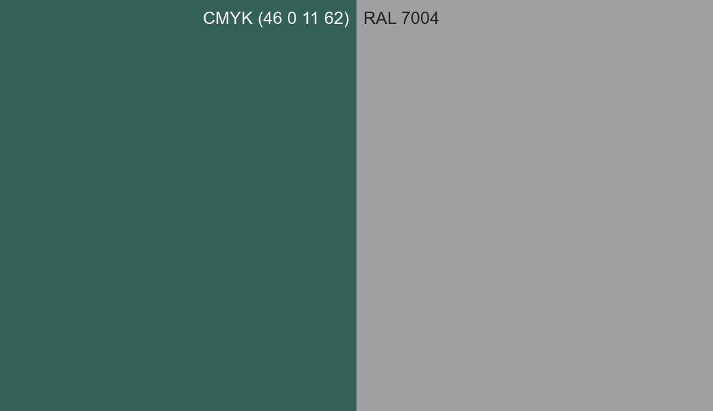 CMYK Color CMYK (46 0 11 62) vs RAL 7004 side by side comparison CMYK Color CMYK (46 0 11 62) vs RAL 7004 side by side comparison