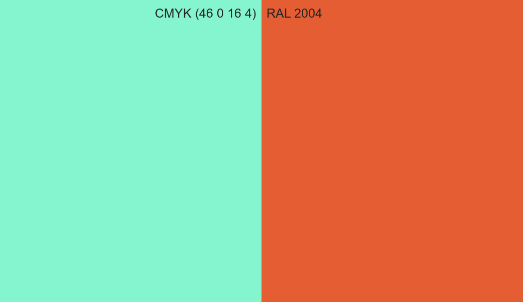 CMYK Color CMYK (46 0 16 4) vs RAL 2004 side by side comparison CMYK Color CMYK (46 0 16 4) vs RAL 2004 side by side comparison