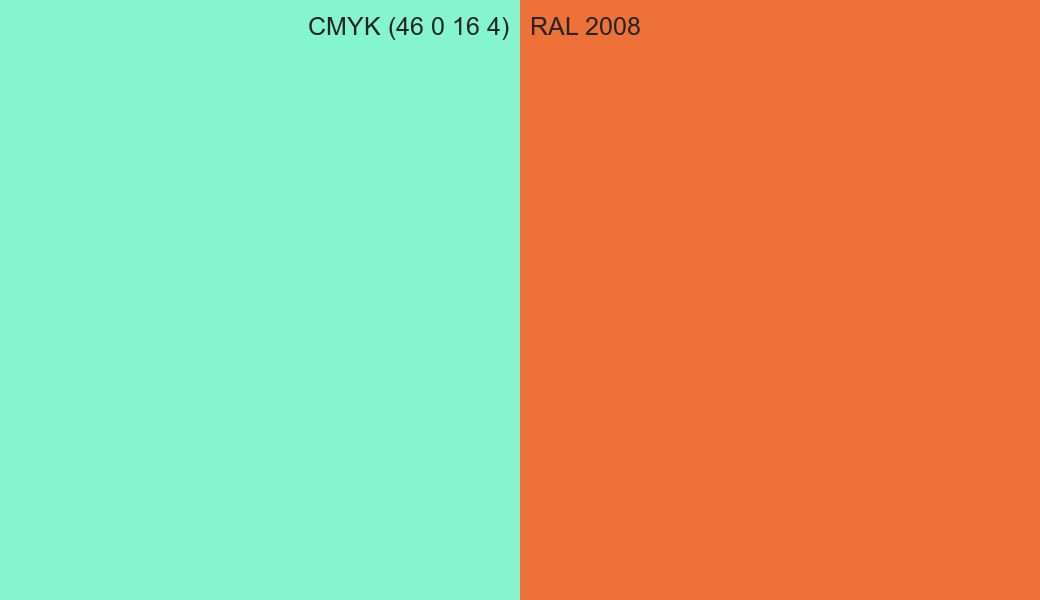 CMYK Color CMYK (46 0 16 4) vs RAL 2008 side by side comparison CMYK Color CMYK (46 0 16 4) vs RAL 2008 side by side comparison