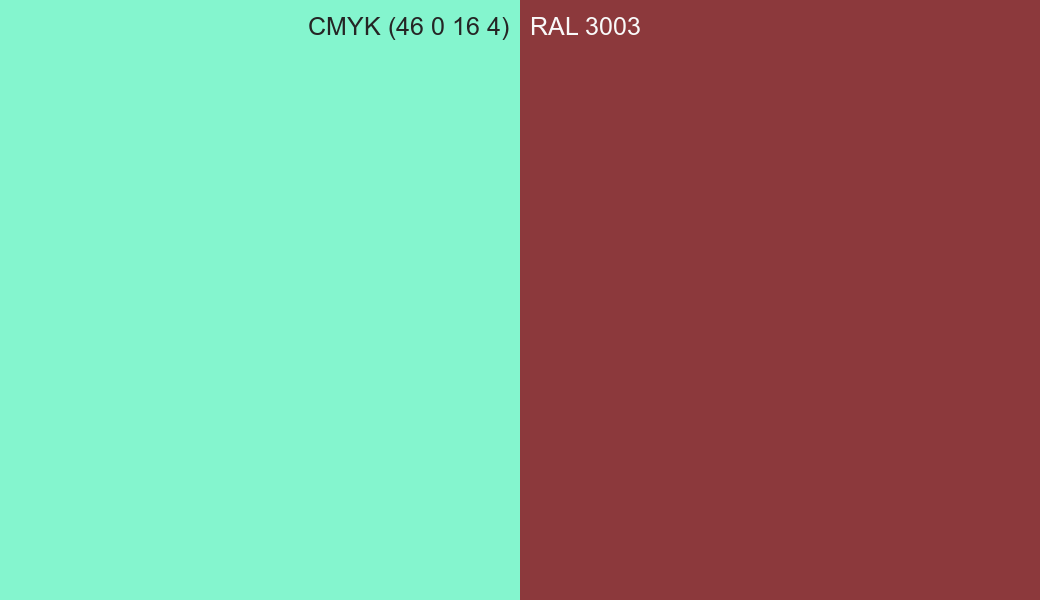 CMYK Color CMYK (46 0 16 4) vs RAL 3003 side by side comparison CMYK Color CMYK (46 0 16 4) vs RAL 3003 side by side comparison