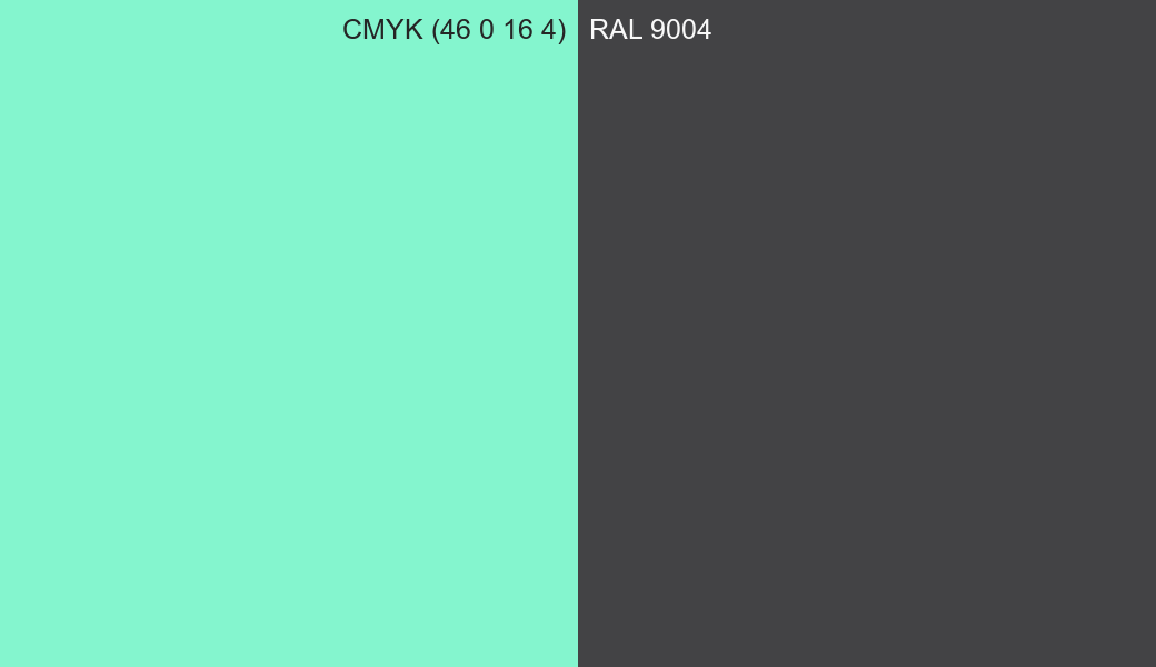 CMYK Color CMYK (46 0 16 4) vs RAL 9004 side by side comparison CMYK Color CMYK (46 0 16 4) vs RAL 9004 side by side comparison
