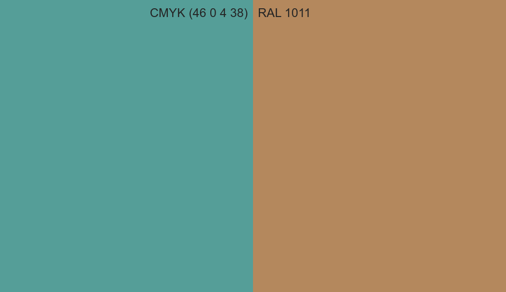 CMYK Color CMYK (46 0 4 38) vs RAL 1011 side by side comparison CMYK Color CMYK (46 0 4 38) vs RAL 1011 side by side comparison