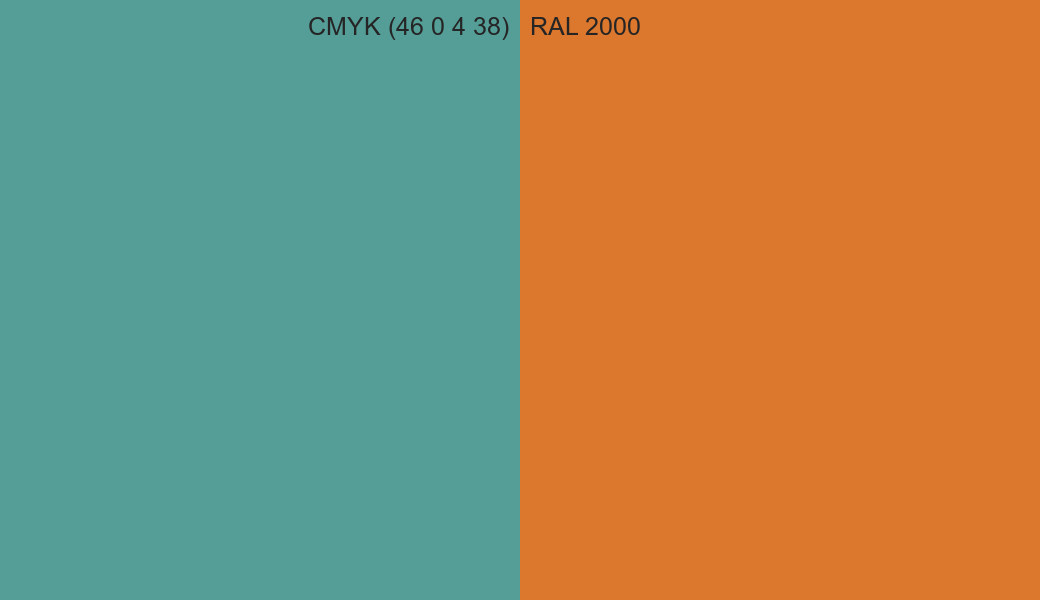 CMYK Color CMYK (46 0 4 38) vs RAL 2000 side by side comparison CMYK Color CMYK (46 0 4 38) vs RAL 2000 side by side comparison