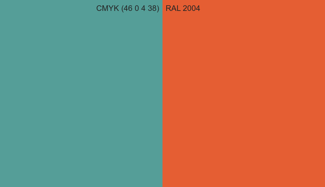 CMYK Color CMYK (46 0 4 38) vs RAL 2004 side by side comparison CMYK Color CMYK (46 0 4 38) vs RAL 2004 side by side comparison