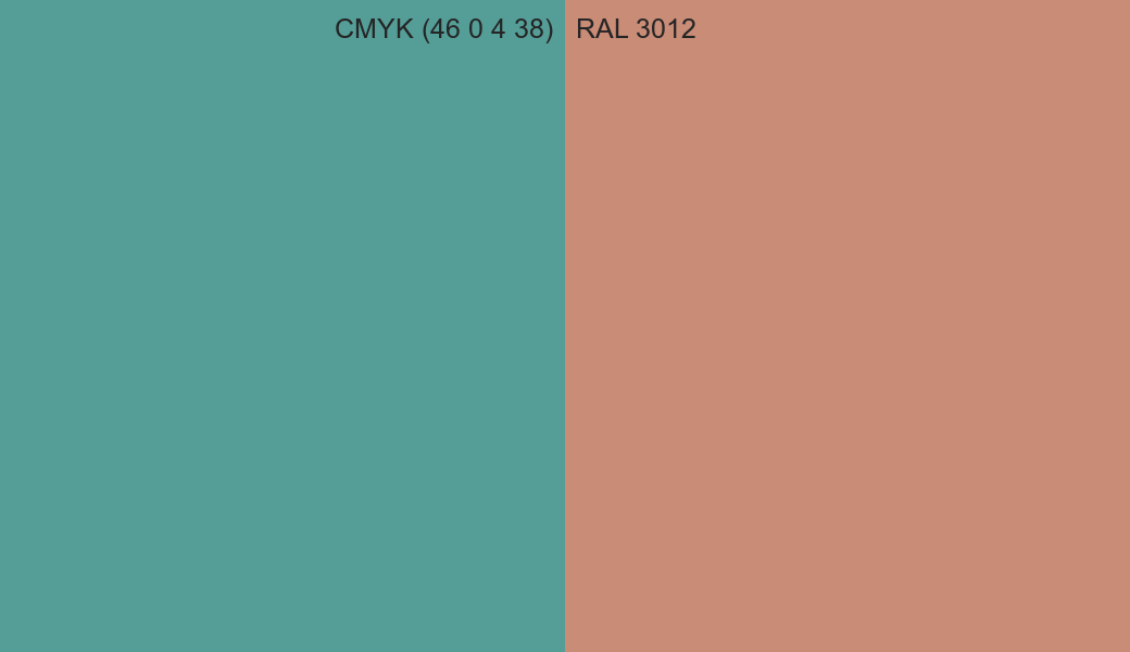 CMYK Color CMYK (46 0 4 38) vs RAL 3012 side by side comparison CMYK Color CMYK (46 0 4 38) vs RAL 3012 side by side comparison