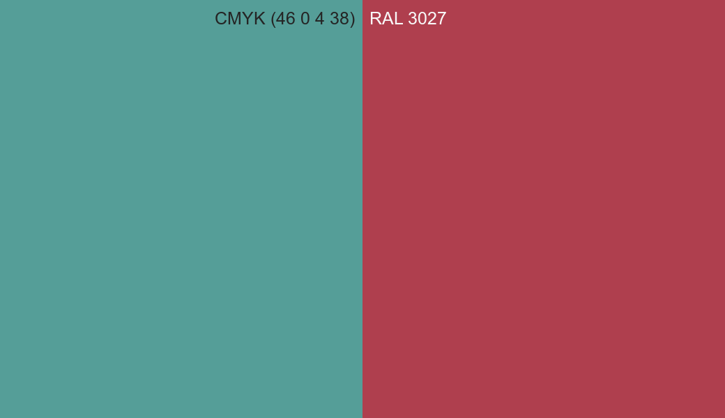 CMYK Color CMYK (46 0 4 38) vs RAL 3027 side by side comparison CMYK Color CMYK (46 0 4 38) vs RAL 3027 side by side comparison