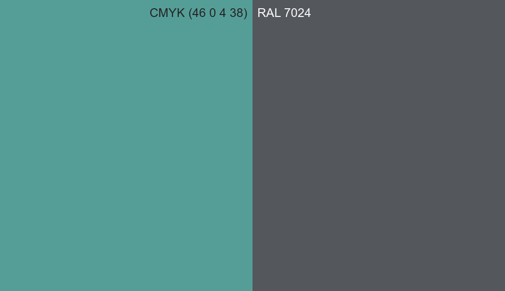 CMYK Color CMYK (46 0 4 38) vs RAL 7024 side by side comparison CMYK Color CMYK (46 0 4 38) vs RAL 7024 side by side comparison