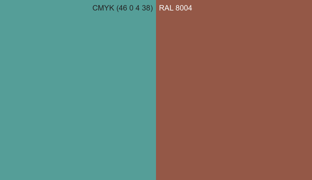 CMYK Color CMYK (46 0 4 38) vs RAL 8004 side by side comparison CMYK Color CMYK (46 0 4 38) vs RAL 8004 side by side comparison
