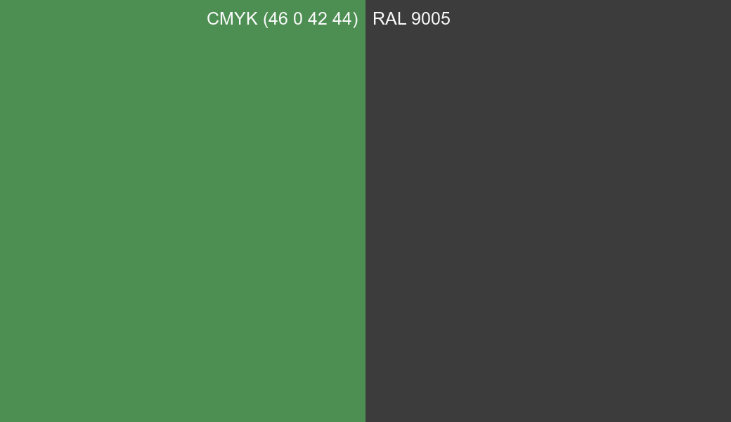 CMYK Color CMYK (46 0 42 44) vs RAL 9005 side by side comparison CMYK Color CMYK (46 0 42 44) vs RAL 9005 side by side comparison