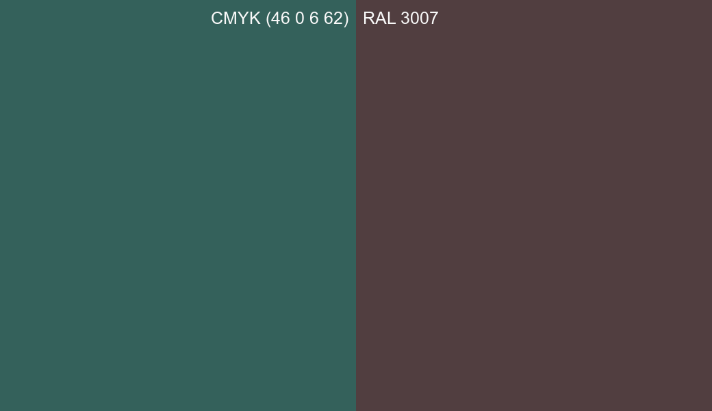 CMYK Color CMYK (46 0 6 62) vs RAL 3007 side by side comparison CMYK Color CMYK (46 0 6 62) vs RAL 3007 side by side comparison