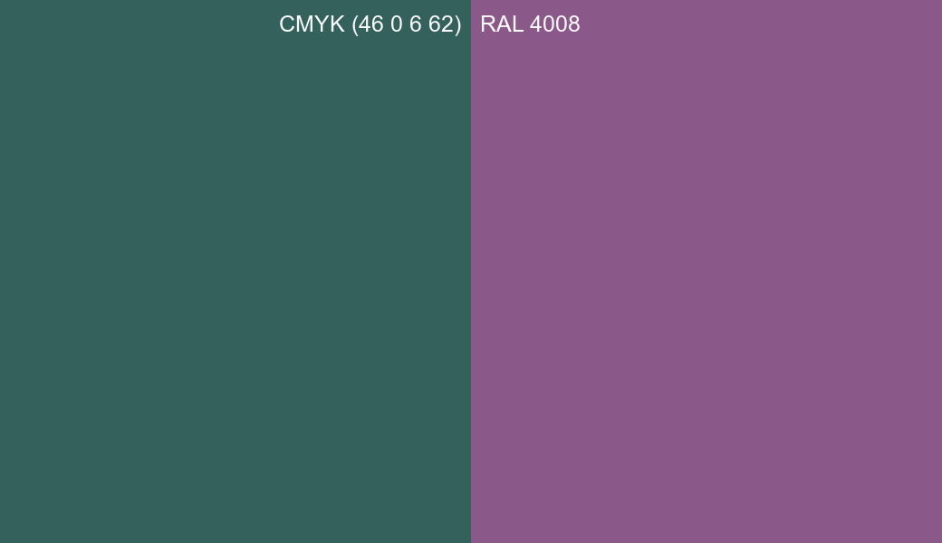 CMYK Color CMYK (46 0 6 62) vs RAL 4008 side by side comparison CMYK Color CMYK (46 0 6 62) vs RAL 4008 side by side comparison