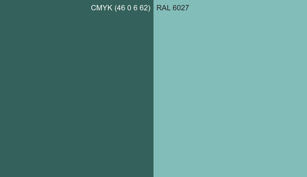 CMYK Color CMYK (46 0 6 62) vs RAL 6027 side by side comparison CMYK Color CMYK (46 0 6 62) vs RAL 6027 side by side comparison