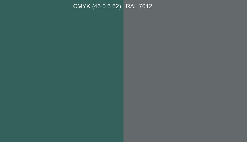 CMYK Color CMYK (46 0 6 62) vs RAL 7012 side by side comparison CMYK Color CMYK (46 0 6 62) vs RAL 7012 side by side comparison