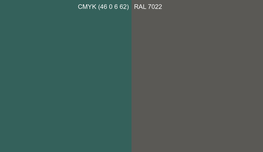 CMYK Color CMYK (46 0 6 62) vs RAL 7022 side by side comparison CMYK Color CMYK (46 0 6 62) vs RAL 7022 side by side comparison