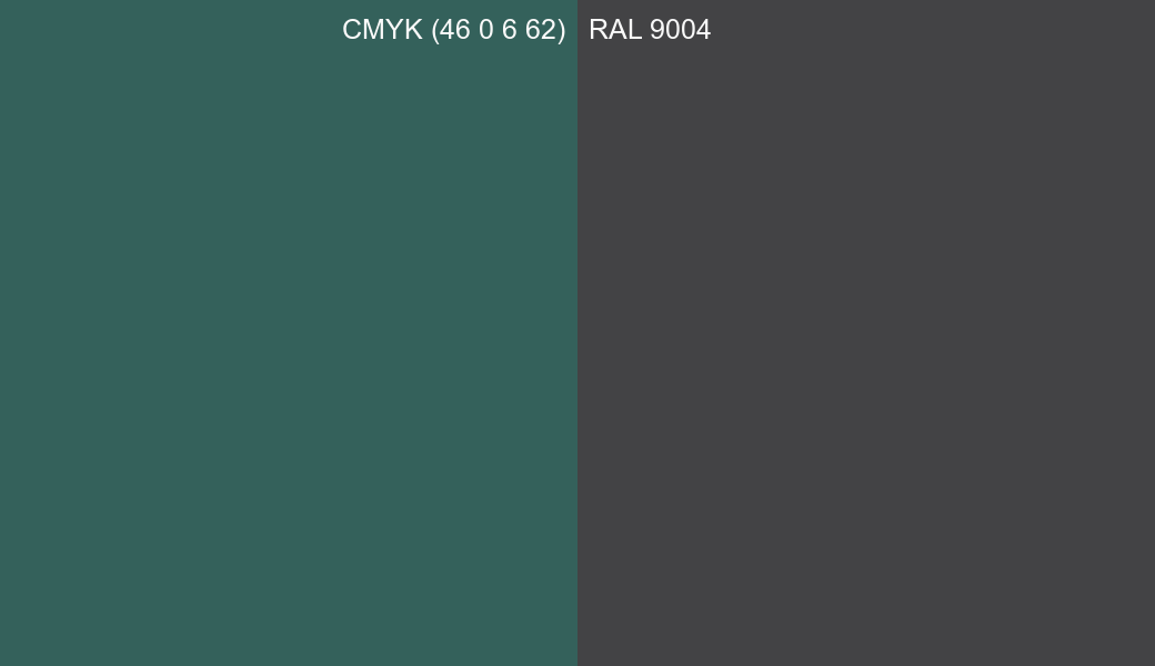 CMYK Color CMYK (46 0 6 62) vs RAL 9004 side by side comparison CMYK Color CMYK (46 0 6 62) vs RAL 9004 side by side comparison