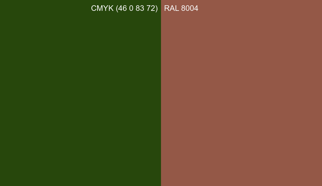 CMYK Color CMYK (46 0 83 72) vs RAL 8004 side by side comparison CMYK Color CMYK (46 0 83 72) vs RAL 8004 side by side comparison