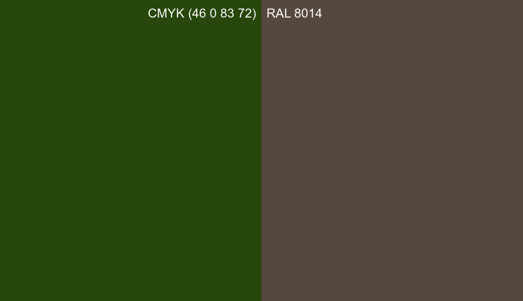 CMYK Color CMYK (46 0 83 72) vs RAL 8014 side by side comparison CMYK Color CMYK (46 0 83 72) vs RAL 8014 side by side comparison