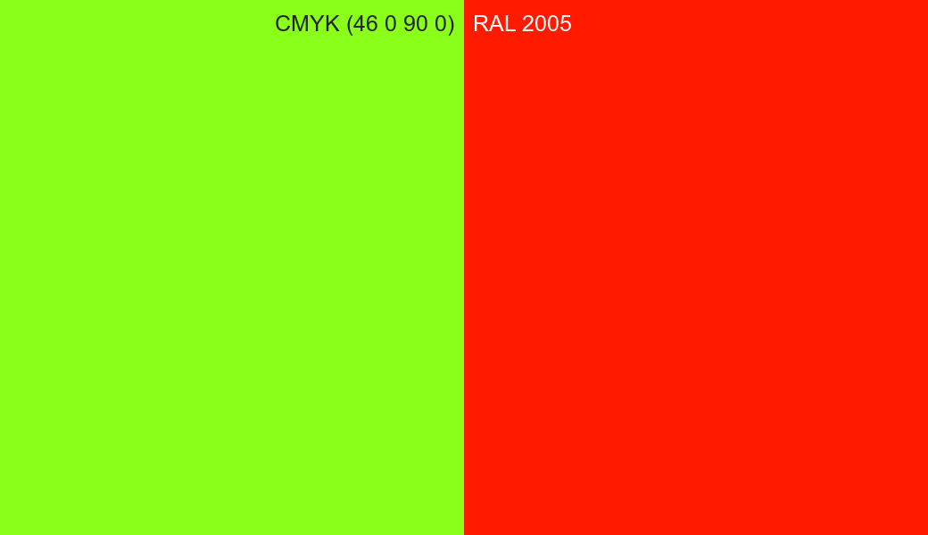 CMYK Color CMYK (46 0 90 0) vs RAL 2005 side by side comparison CMYK Color CMYK (46 0 90 0) vs RAL 2005 side by side comparison