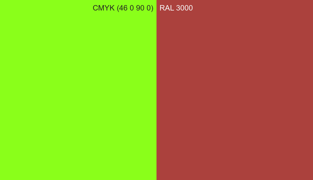 CMYK Color CMYK (46 0 90 0) vs RAL 3000 side by side comparison CMYK Color CMYK (46 0 90 0) vs RAL 3000 side by side comparison