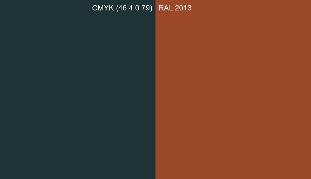 CMYK Color CMYK (46 4 0 79) vs RAL 2013 side by side comparison CMYK Color CMYK (46 4 0 79) vs RAL 2013 side by side comparison