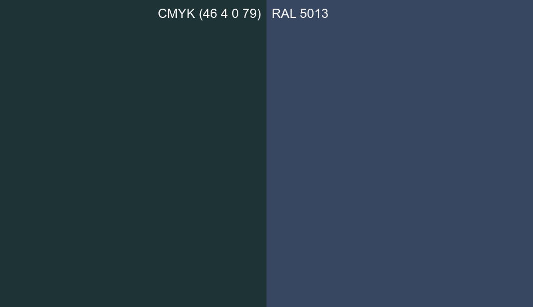 CMYK Color CMYK (46 4 0 79) vs RAL 5013 side by side comparison CMYK Color CMYK (46 4 0 79) vs RAL 5013 side by side comparison