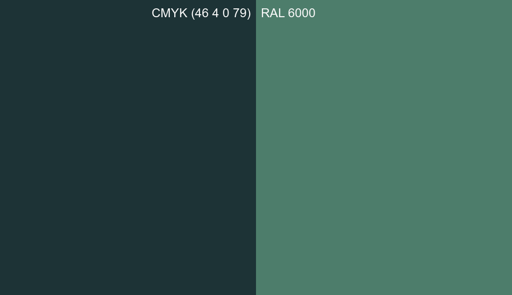 CMYK Color CMYK (46 4 0 79) vs RAL 6000 side by side comparison CMYK Color CMYK (46 4 0 79) vs RAL 6000 side by side comparison