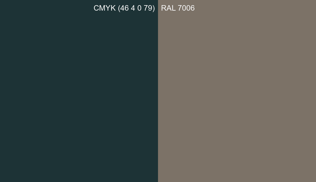 CMYK Color CMYK (46 4 0 79) vs RAL 7006 side by side comparison CMYK Color CMYK (46 4 0 79) vs RAL 7006 side by side comparison