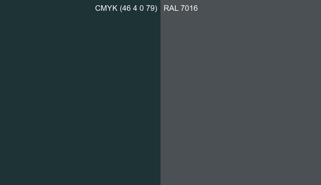 CMYK Color CMYK (46 4 0 79) vs RAL 7016 side by side comparison CMYK Color CMYK (46 4 0 79) vs RAL 7016 side by side comparison