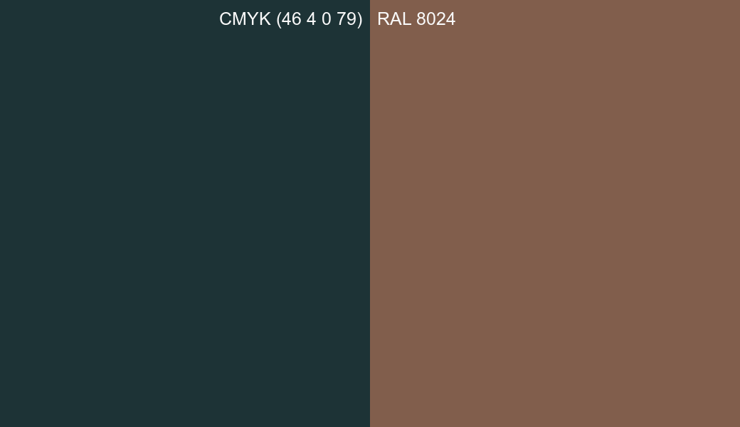 CMYK Color CMYK (46 4 0 79) vs RAL 8024 side by side comparison CMYK Color CMYK (46 4 0 79) vs RAL 8024 side by side comparison