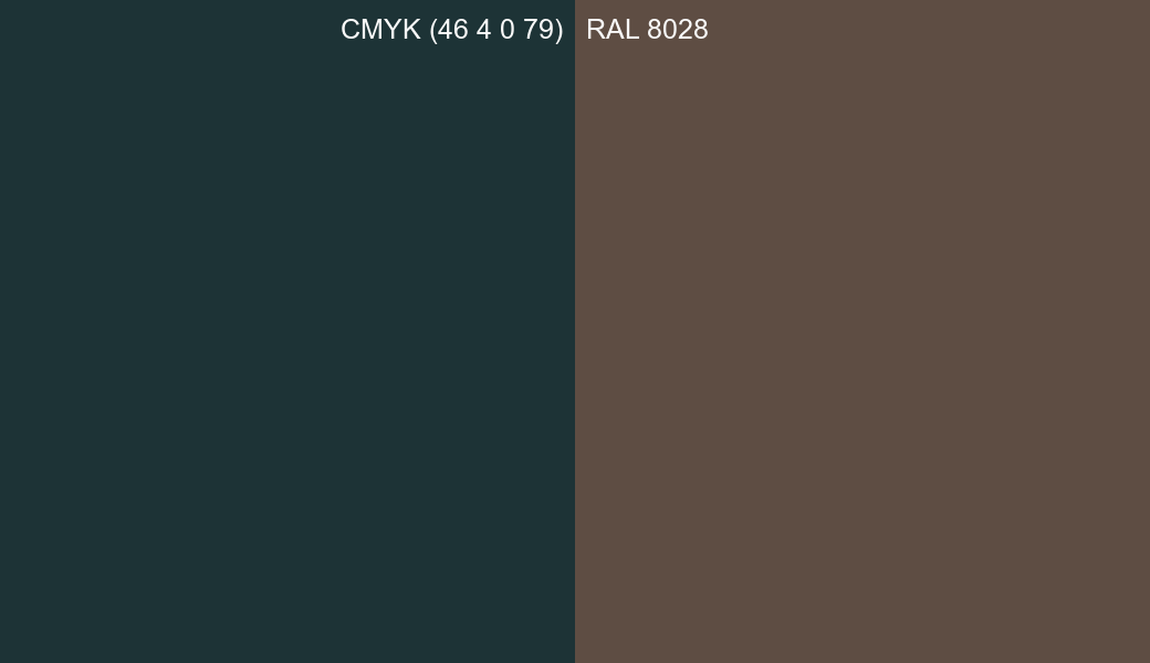CMYK Color CMYK (46 4 0 79) vs RAL 8028 side by side comparison CMYK Color CMYK (46 4 0 79) vs RAL 8028 side by side comparison