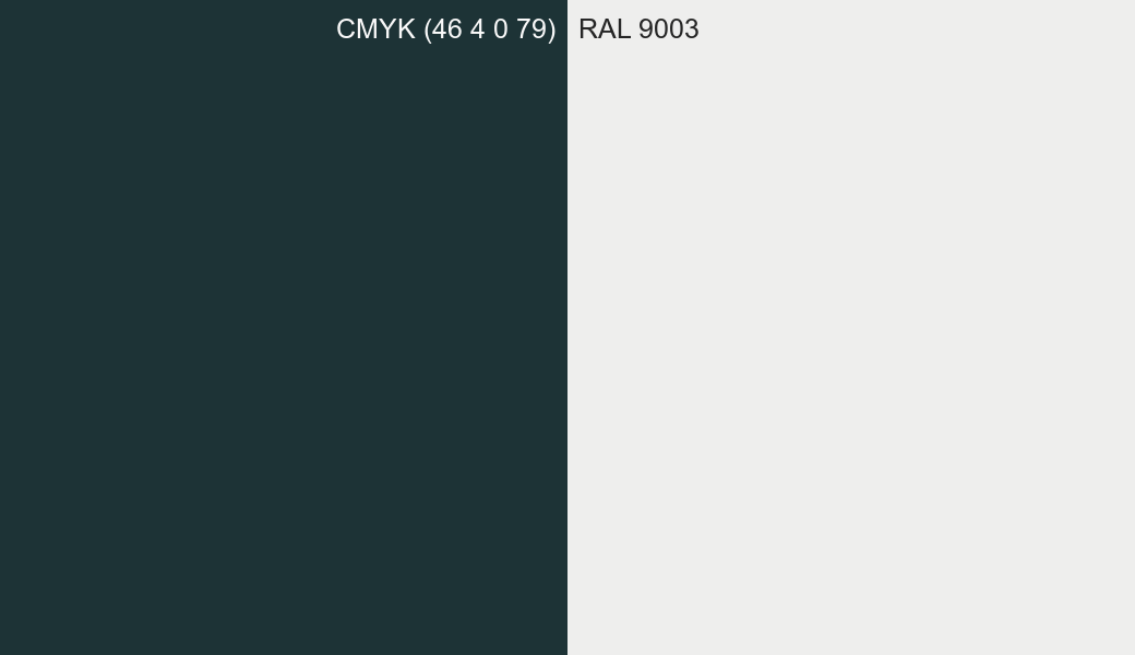 CMYK Color CMYK (46 4 0 79) vs RAL 9003 side by side comparison CMYK Color CMYK (46 4 0 79) vs RAL 9003 side by side comparison