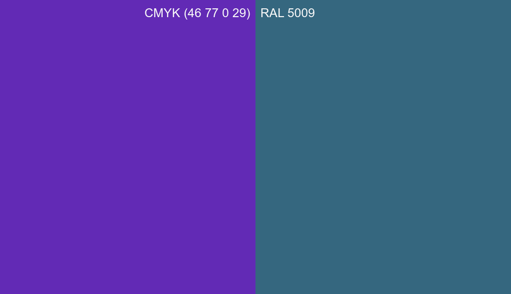 CMYK Color CMYK (46 77 0 29) vs RAL 5009 side by side comparison CMYK Color CMYK (46 77 0 29) vs RAL 5009 side by side comparison