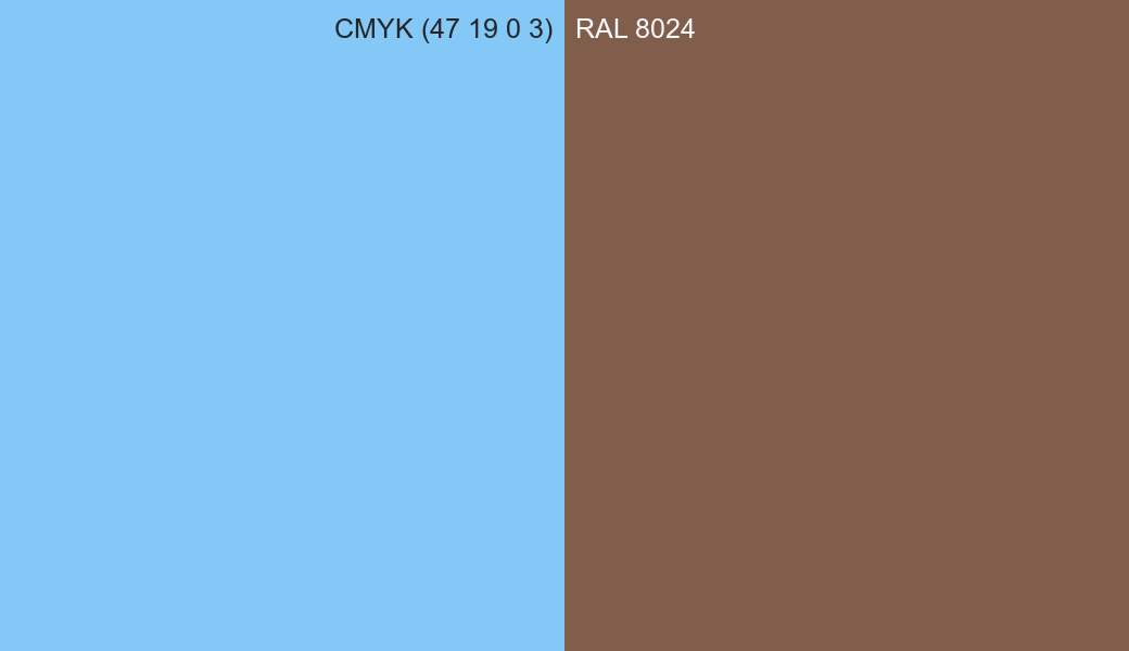 CMYK Color CMYK (47 19 0 3) vs RAL 8024 side by side comparison CMYK Color CMYK (47 19 0 3) vs RAL 8024 side by side comparison