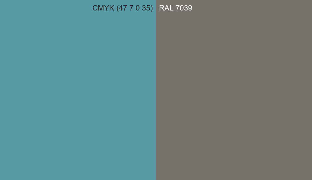 CMYK Color CMYK (47 7 0 35) vs RAL 7039 side by side comparison CMYK Color CMYK (47 7 0 35) vs RAL 7039 side by side comparison