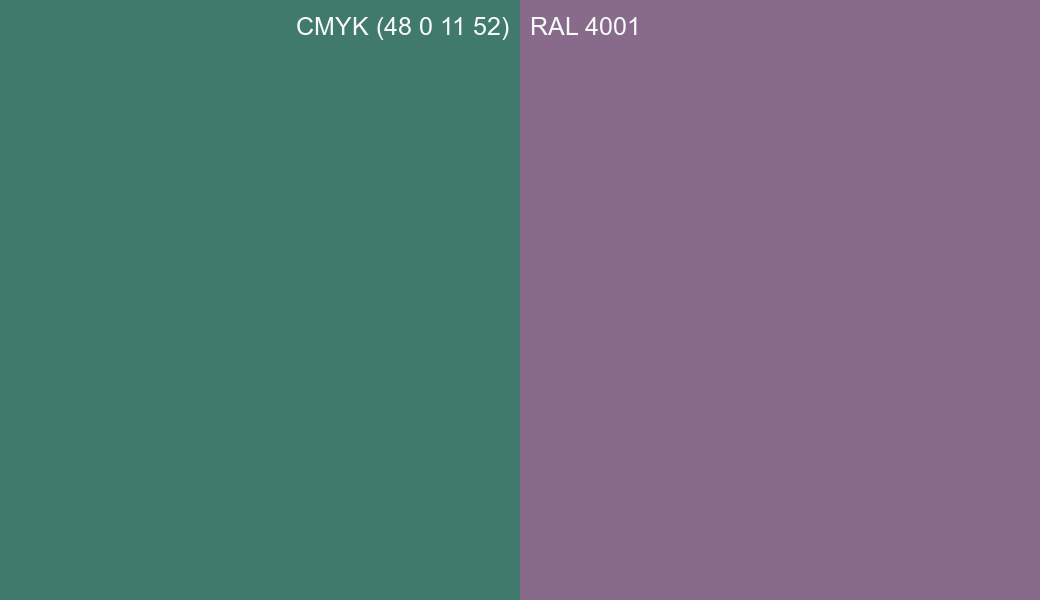 CMYK Color CMYK (48 0 11 52) vs RAL 4001 side by side comparison CMYK Color CMYK (48 0 11 52) vs RAL 4001 side by side comparison