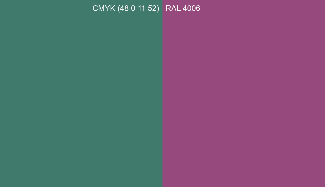 CMYK Color CMYK (48 0 11 52) vs RAL 4006 side by side comparison CMYK Color CMYK (48 0 11 52) vs RAL 4006 side by side comparison