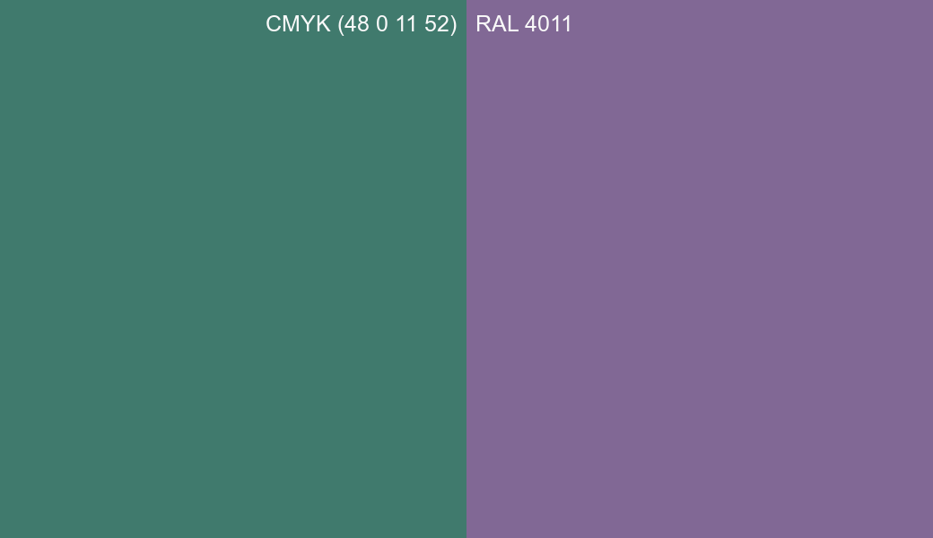 CMYK Color CMYK (48 0 11 52) vs RAL 4011 side by side comparison CMYK Color CMYK (48 0 11 52) vs RAL 4011 side by side comparison
