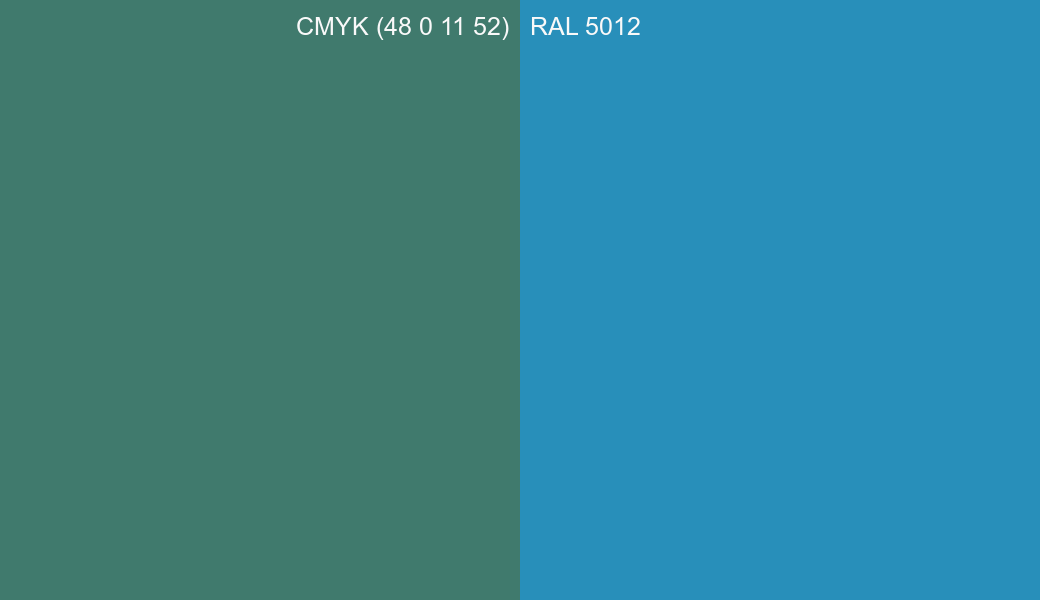 CMYK Color CMYK (48 0 11 52) vs RAL 5012 side by side comparison CMYK Color CMYK (48 0 11 52) vs RAL 5012 side by side comparison
