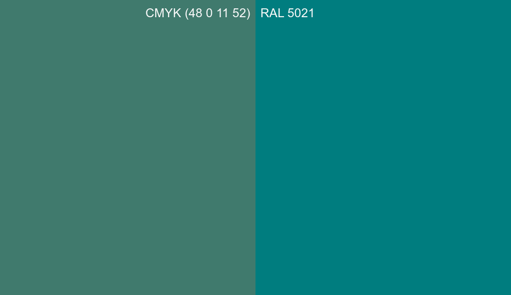 CMYK Color CMYK (48 0 11 52) vs RAL 5021 side by side comparison CMYK Color CMYK (48 0 11 52) vs RAL 5021 side by side comparison