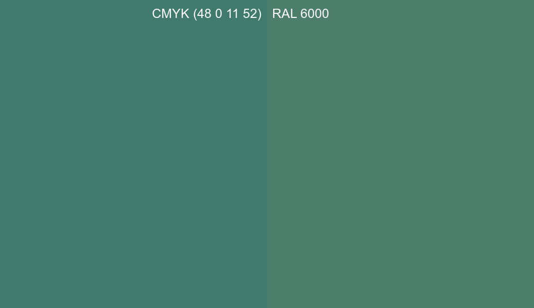 CMYK Color CMYK (48 0 11 52) vs RAL 6000 side by side comparison CMYK Color CMYK (48 0 11 52) vs RAL 6000 side by side comparison