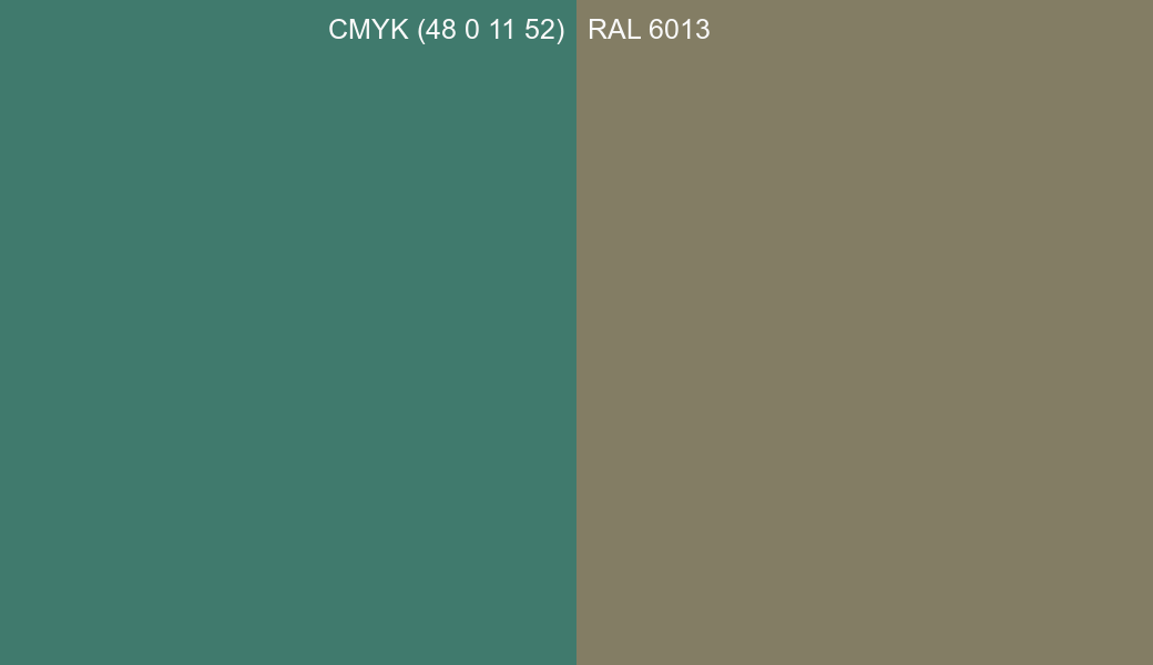 CMYK Color CMYK (48 0 11 52) vs RAL 6013 side by side comparison CMYK Color CMYK (48 0 11 52) vs RAL 6013 side by side comparison