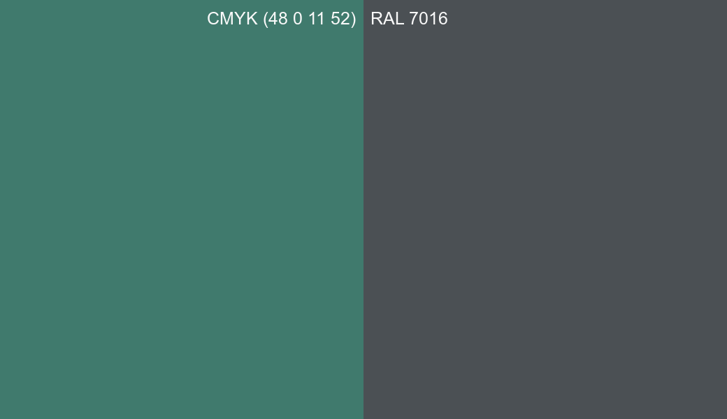 CMYK Color CMYK (48 0 11 52) vs RAL 7016 side by side comparison CMYK Color CMYK (48 0 11 52) vs RAL 7016 side by side comparison